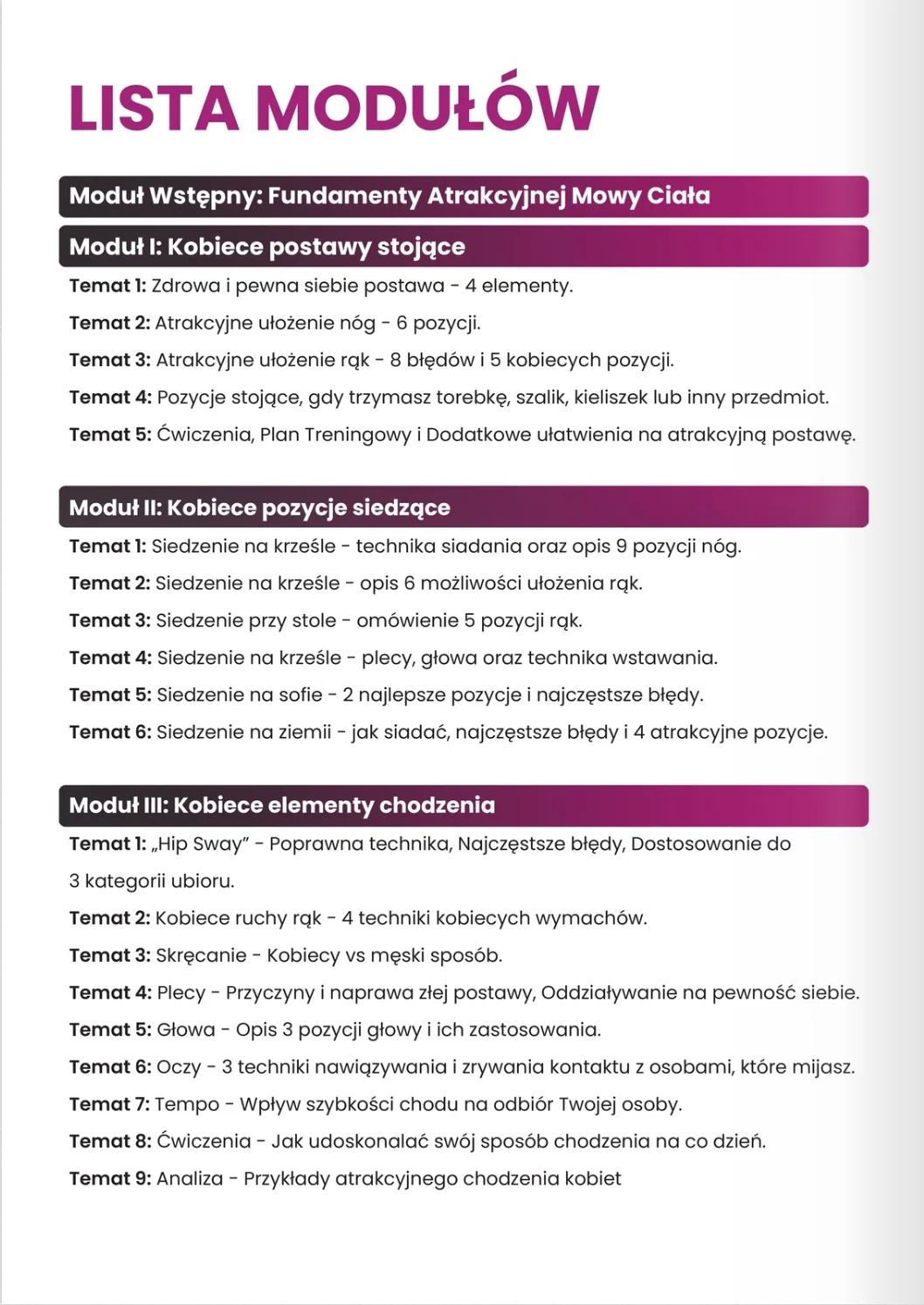 Lista modułów, część 1: Moduł wstępny, Kobiece postawy stojące, Kobiece pozycje siedzące, Kobiece elementy chodzenia